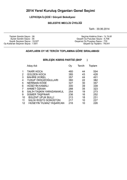 2014 Yerel Kuruluş Organları Genel Se&ccedil;imi