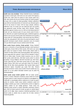Dış Ticaret (Milyar Dolar)