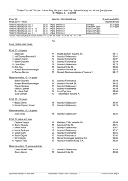 A&ccedil;ık Yaş - Ayhan Karataş Yaz Y&uuml;zme Şampiyonası İSTANBUL, 5.