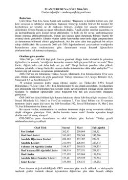 PUAN DURUMUNA G&Ouml;RE 2006 &Ouml;SS Candan Ağaoğlu