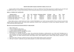 buraya - Mezitli Belediyesi