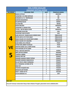 anasınıfı ihtiya&ccedil; listesi