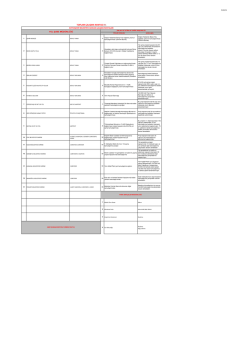 toplam &ccedil;alışma noktası:91 - Adana B&uuml;y&uuml;kşehir Belediyesi