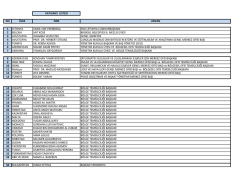 katılımcı listesi