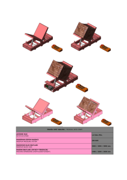 1400 / 2550 / 3550 mm. MAKİNE EBATLARI (EN-BOY