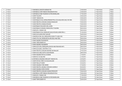 1 11.Sınıf 11.SINIF(BİLG)-GRAFİK ANİMASYON 12.03.2014 1.Yazılı