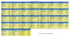 pazartesi salı &ccedil;arşamba perşembe cuma cumartesi pazar 01.12