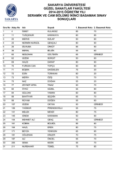 seramik II.Basamak Sonuç listesi