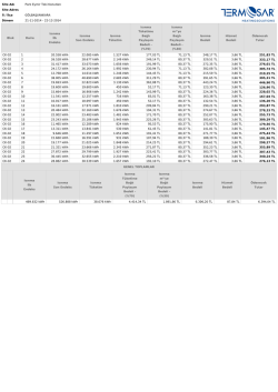 CK-2 - 113126 Site Y&ouml;netimi