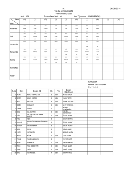 10A Toplam Ders Saati : 40 Sınıf &Ouml;ğretmeni