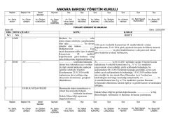 22 ocak 2014 tarihinde yapılan y&ouml;netim kurulu