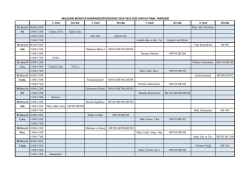 2014-2015 G&uuml;z D&ouml;nemi Final Programı