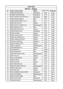 CRP 2014 District - Jhajjar - Directorate of School Education, Haryana