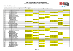 Ders Dağıtım Listesi&acute;ne buradan ulaşabilirsiniz.