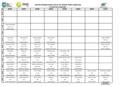 estetik ınternatıonal h&uuml;lya cup senıor tenis turnuvası