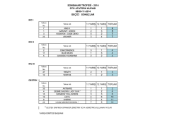 2014 dto atat&uuml;rk kupası 08/09-11-2014 ge&ccedil;ici
