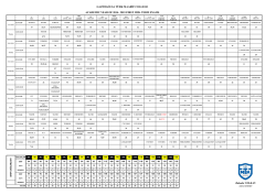 2015 FIRST MID- TERM EXAMS - Gazimağusa T&uuml;rk Maarif Koleji