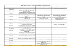 1 Eyl&uuml;l 2014 Lisans&uuml;st&uuml; Programlar