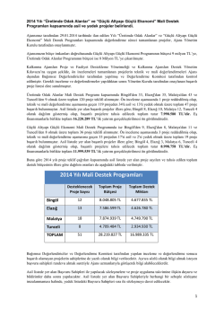 Fırat Kalkınma Ajansı 2014 Mali Destek Programı Sonu&ccedil;ları İlan
