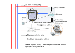 Buat Saya&ccedil; mbus kablosu Kalorimetre mbus kablosu 2x1,5 lıycy