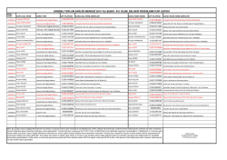 erdemli toplum sağlığı merkezi 2014 yılı şubat ayı &ouml;l&uuml;m belgesi