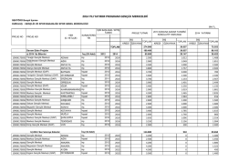 2014 yatırım programı gen&ccedil;lik merkezleri