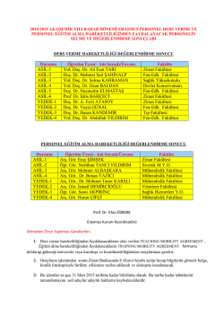 Durumu &Ouml;ğretim &Uuml;yesi&ndash; Adı Soyadı/&Uuml;nvanı Fak&uuml;lte ASİL