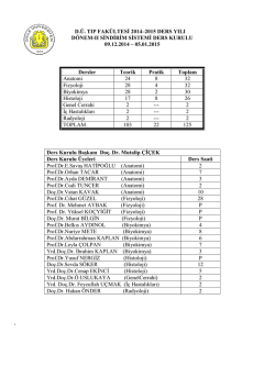 D.&Uuml;. TIP FAK&Uuml;LTESİ 2014&ndash;2015 DERS YILI