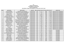 &Ouml;n Değerlendirme Sonu&ccedil;ları - Fen-Edebiyat Fak&uuml;ltesi
