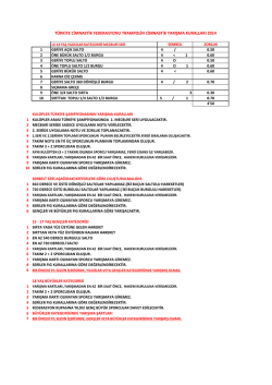 17 / 18+ Yaş Yarışma Kuralları - T&uuml;rkiye Cimnastik Federasyonu