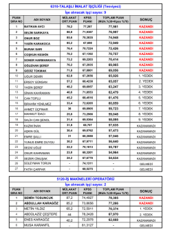 2 İşe alınacak iş&ccedil;i sayısı: 9 6310-TALA