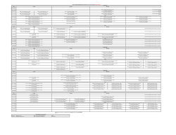 End&uuml;stri M&uuml;hendisliği