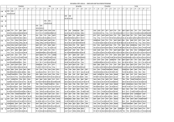 DSİ BARAJ ORTA OKULU - SINIFLARIN HAFTALIK DERS