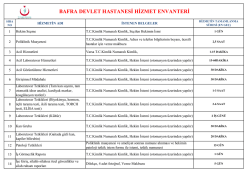Hizmet Standartları - Nafiz Kurt Bafra Devlet Hastanesi