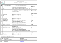 Hizmet Standartları - &Ccedil;ivril Devlet Hastanesi