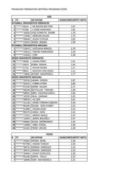 PEDAGOJİK*FORMASYON*SERTİFİKA*PROGRAMI*(FİZİK) # TC