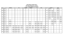 ODT&Uuml; MESLEK Y&Uuml;KSEK OKULU 2014