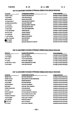 T.B.M.M. B:66 26 . 2 . 2002