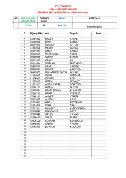 9051051 YABANCI DİL 1 FİNAL