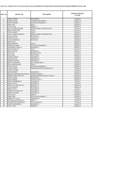 Sonu&ccedil;lar i&ccedil;in l&uuml;tfen tıklayınız.