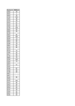 Student ID Midterm 29036 30331 40050 37549 33056 31410 50233