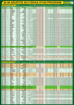26-28 ağustos 2014 iddaa oyun programı