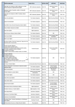 Hasta Başı Test Cihazlarının (HBTC) Kalibrasyon ve