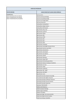 BAKIM HİZMETLERİ ALANINA GİREN BİRİMLER Acil Servis