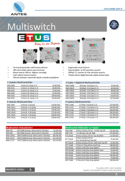 Multiswitch - Amazon S3
