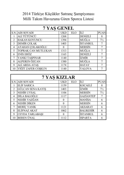 2014_TKSS_Milli_Takm_Havuzu