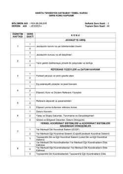 HARİTA TEKNİSYEN ASTSUBAY TEMEL KURSU DERS KONU