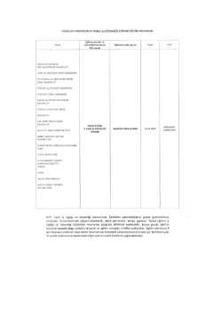 ERZİNCAN DNİVERsİrEsİ TEMELİŞ G&Uuml;VENLİĞİ EĞİTİMİ EĞİTİM