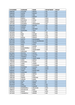ıd number surname name department group 1882604 atılgan merve