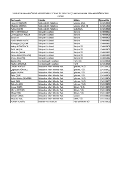 Adı Soyadı Fak&uuml;lte B&ouml;l&uuml;m &Ouml;ğrenci No H&uuml;seyin &Ouml;ZŞAHİN